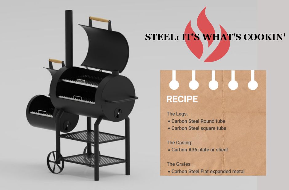 What metal is used for bbq grills