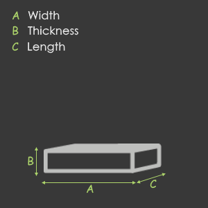 Plate dimensions diagram