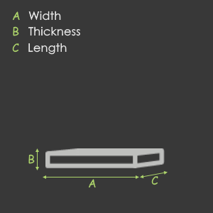 Sheet dimensions diagram